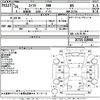Suzuki SWIFT