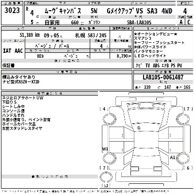 Daihatsu MOVE CANBUS