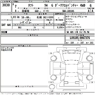 Daihatsu TAFT