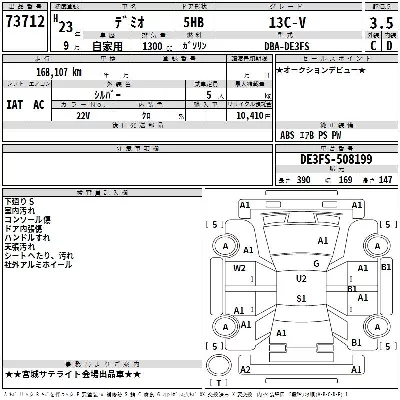 Mazda DEMIO