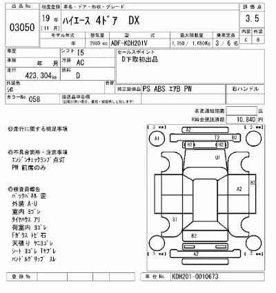 Toyota HiAce