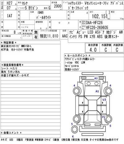 Nissan SERENA