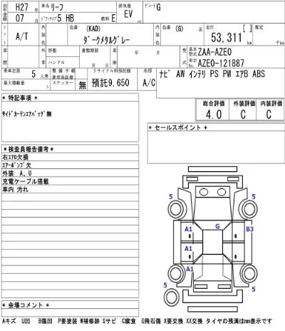 Nissan LEAF