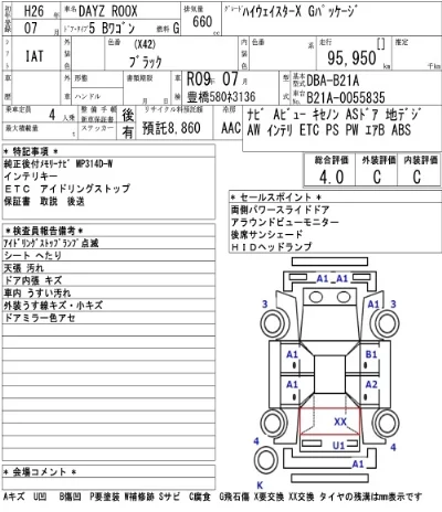 Nissan DAYZ ROOX