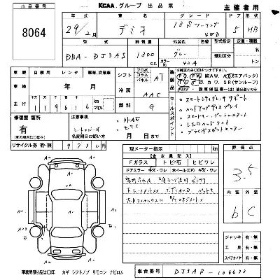 Mazda DEMIO