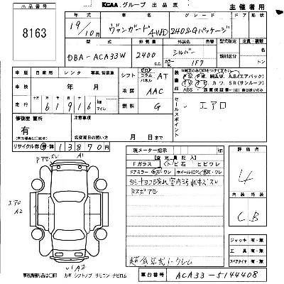 Toyota Vanguard