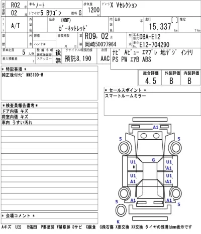 Nissan NOTE