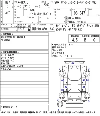 Nissan X-TRAIL
