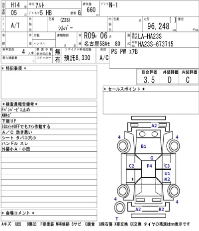 Suzuki ALTO