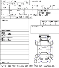 Nissan Avenir