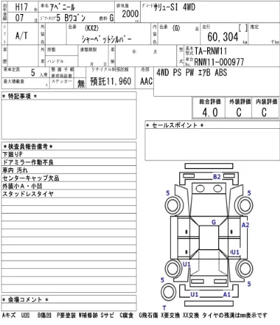 Nissan Avenir