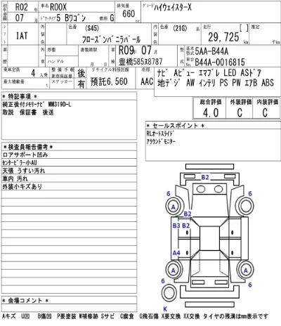Nissan ROOX