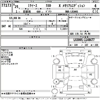 Daihatsu MIRA E S