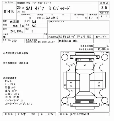Toyota Sai