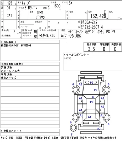 Nissan CUBE