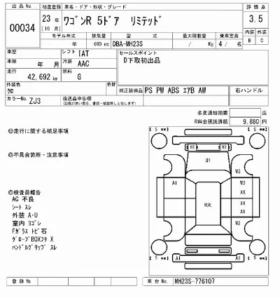 Suzuki WAGON R