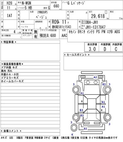 Honda N WGN