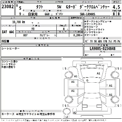 Daihatsu TAFT