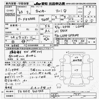 Mitsubishi Fuso Canter