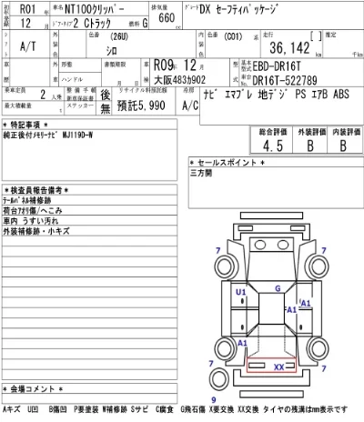 Nissan NT100 Clipper