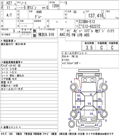 Nissan NOTE