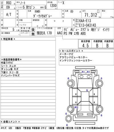 Nissan NOTE