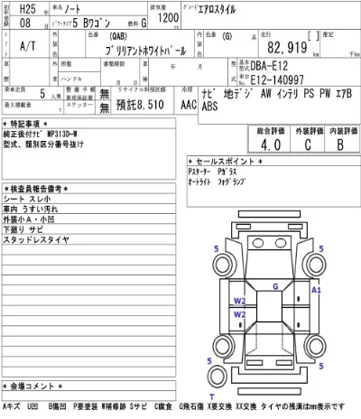 Nissan NOTE