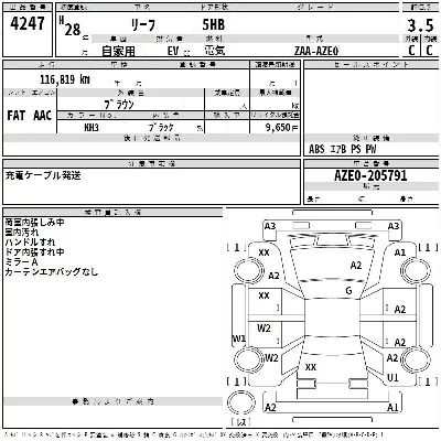 Nissan LEAF