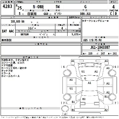 Honda N-One