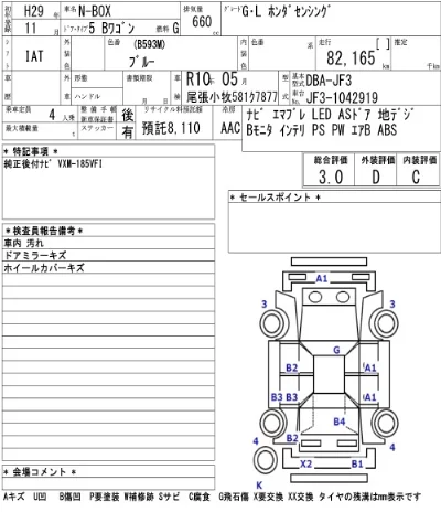 Honda N BOX