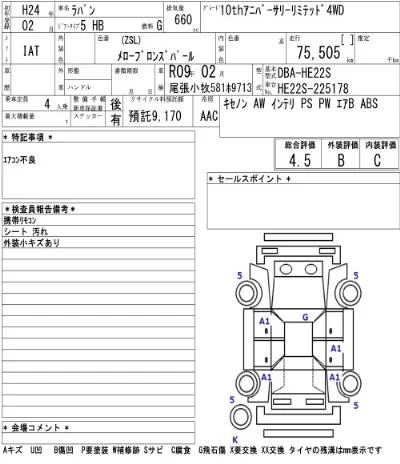 Suzuki ALTO LAPIN