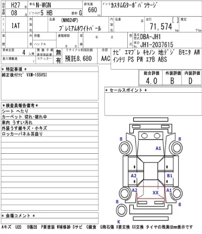 Honda N WGN
