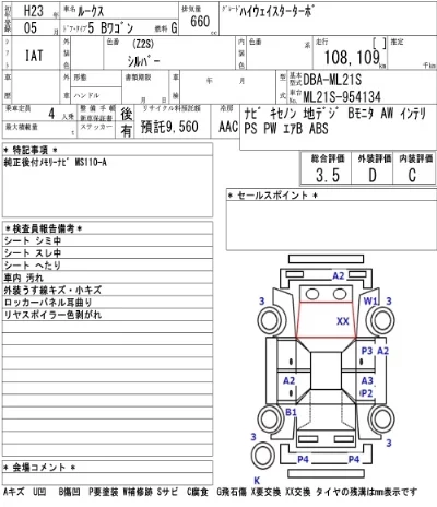 Nissan ROOX