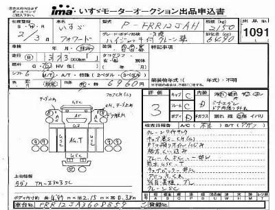 Isuzu FORWARD