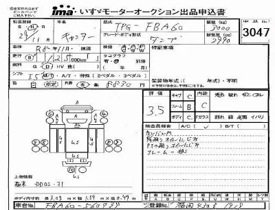 Mitsubishi Fuso Canter