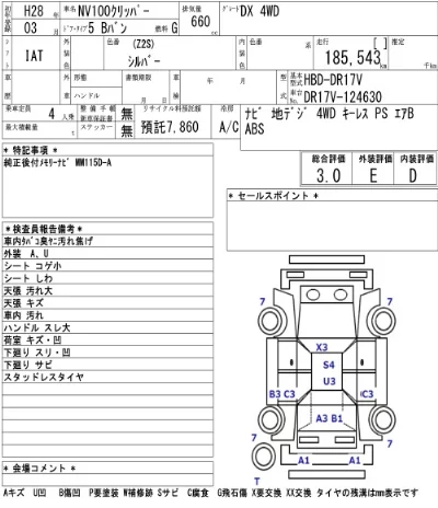Nissan NV100 CLIPPER