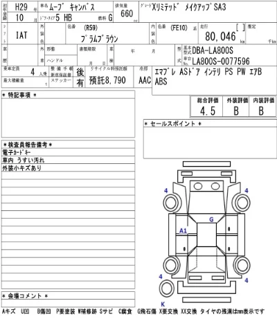 Daihatsu MOVE CANBUS
