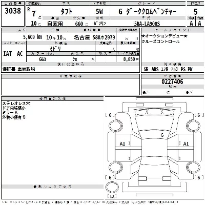 Daihatsu TAFT