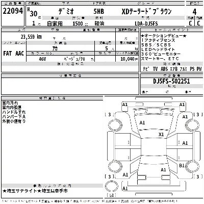 Mazda DEMIO
