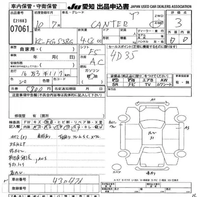 Mitsubishi Fuso Canter