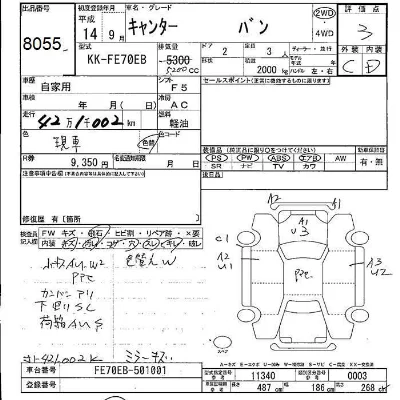 Mitsubishi Fuso Canter