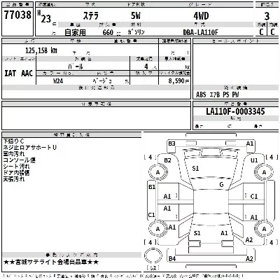 Subaru STELLA