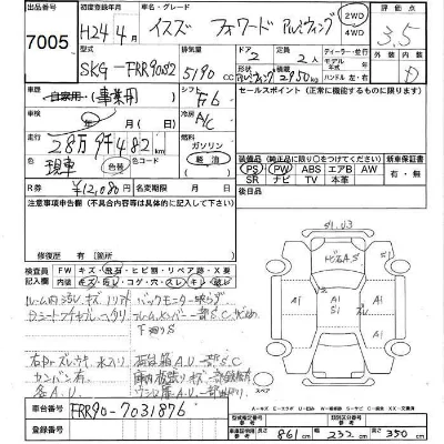 Isuzu FORWARD