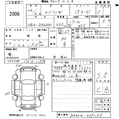 Suzuki EVERY