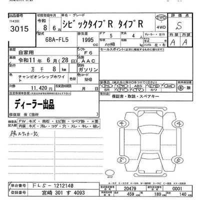 Honda CIVIC