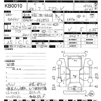 Suzuki EVERY