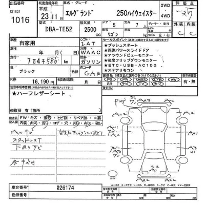 Nissan ELGRAND