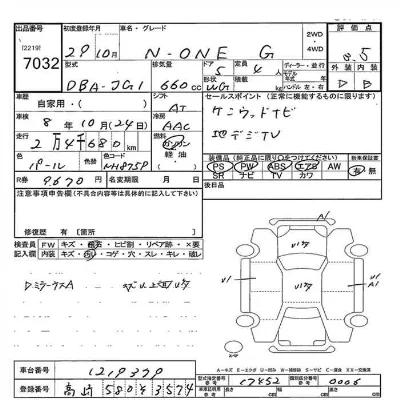 Honda N-One