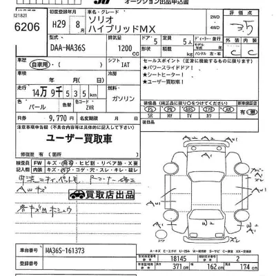 Suzuki SOLIO