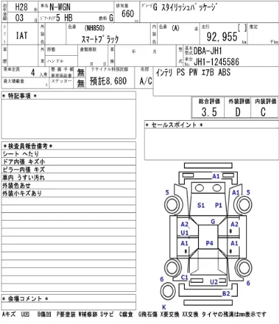 Honda N WGN